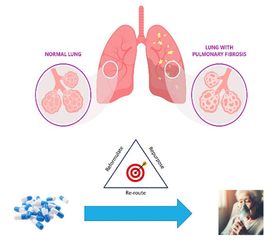 Renovate Pharma graphic