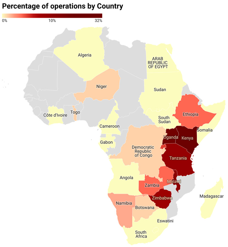 Infographic showing geographic variation in procedure of work of COSECSA