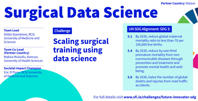 Surgical Data Science infographic